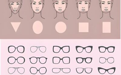 Eyecraft BD face shape glasses tips